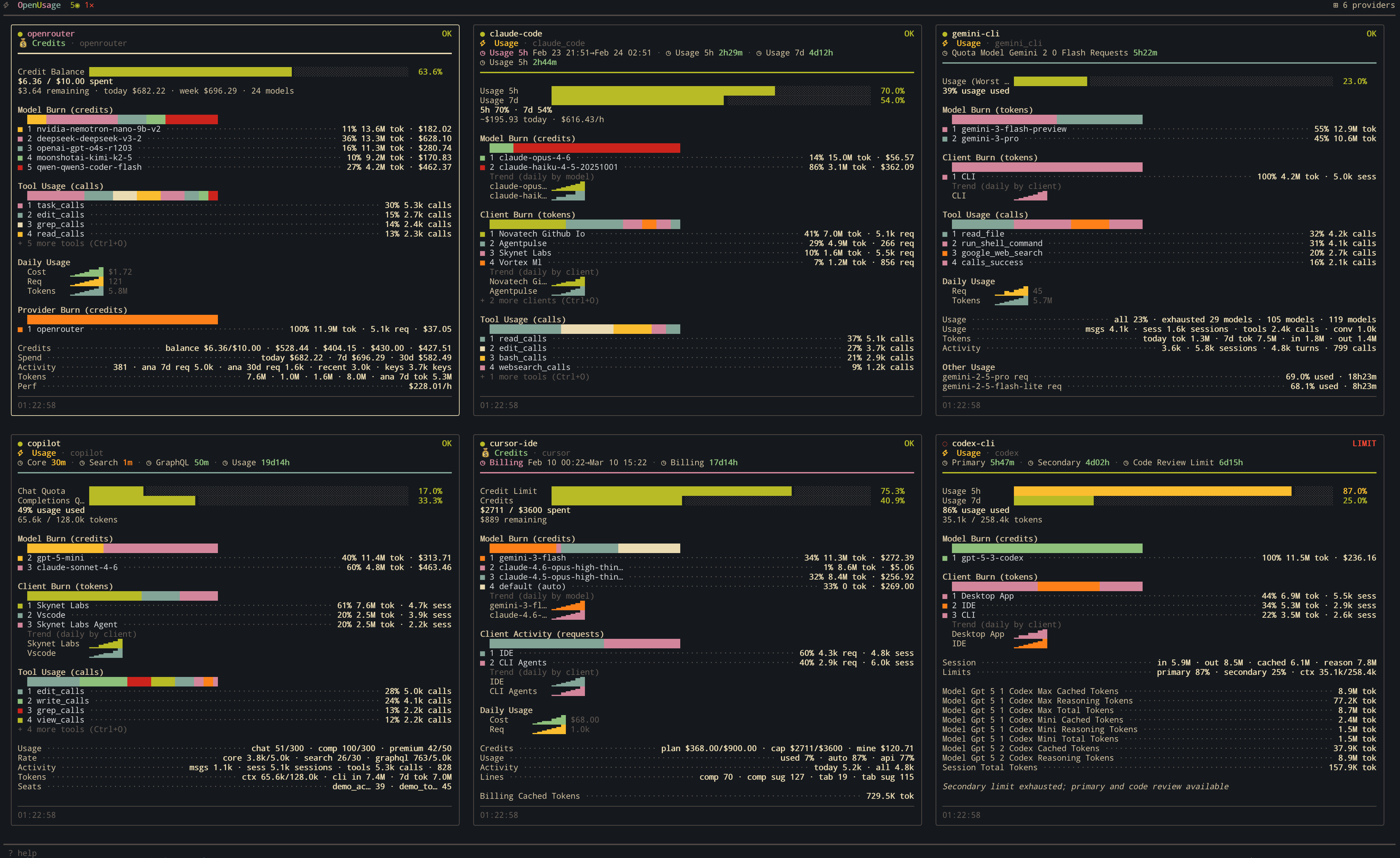 OpenUsage dashboard